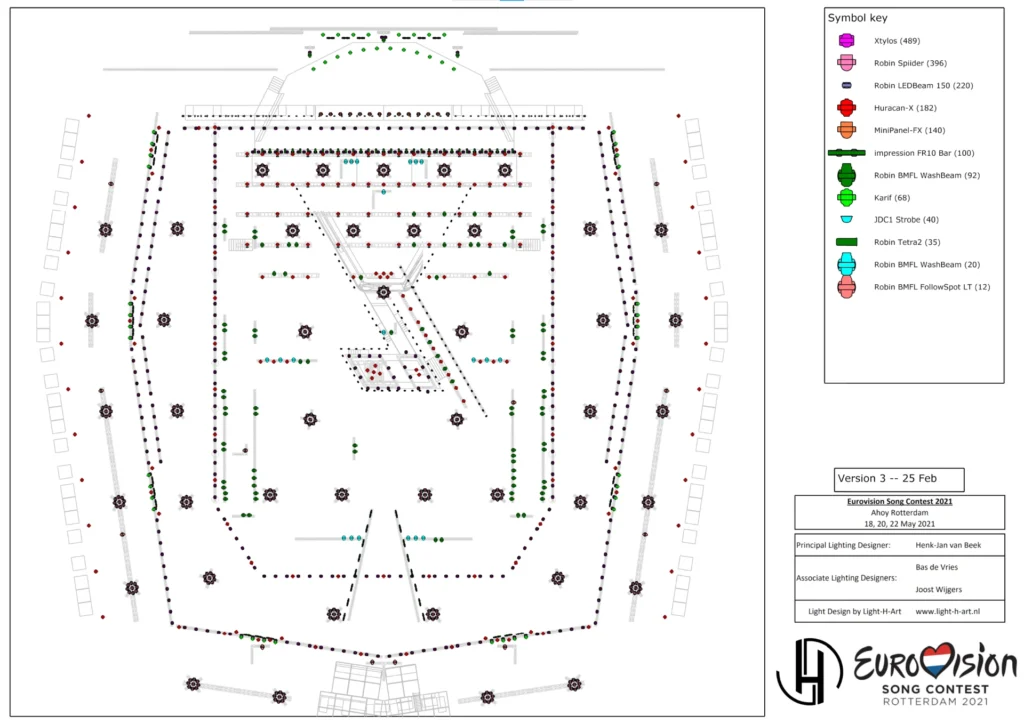 Capture: Real-time Visualization for Lighting Design